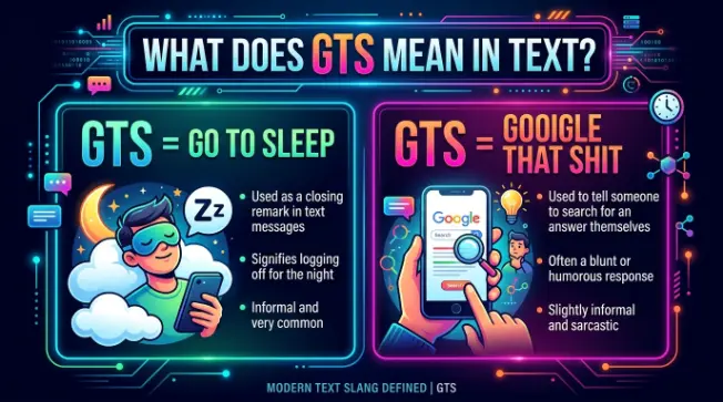 GTS Meaning in Text